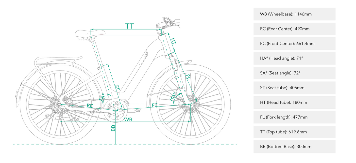 Transporter LX - Test Drive @ Home(Hamburg only)