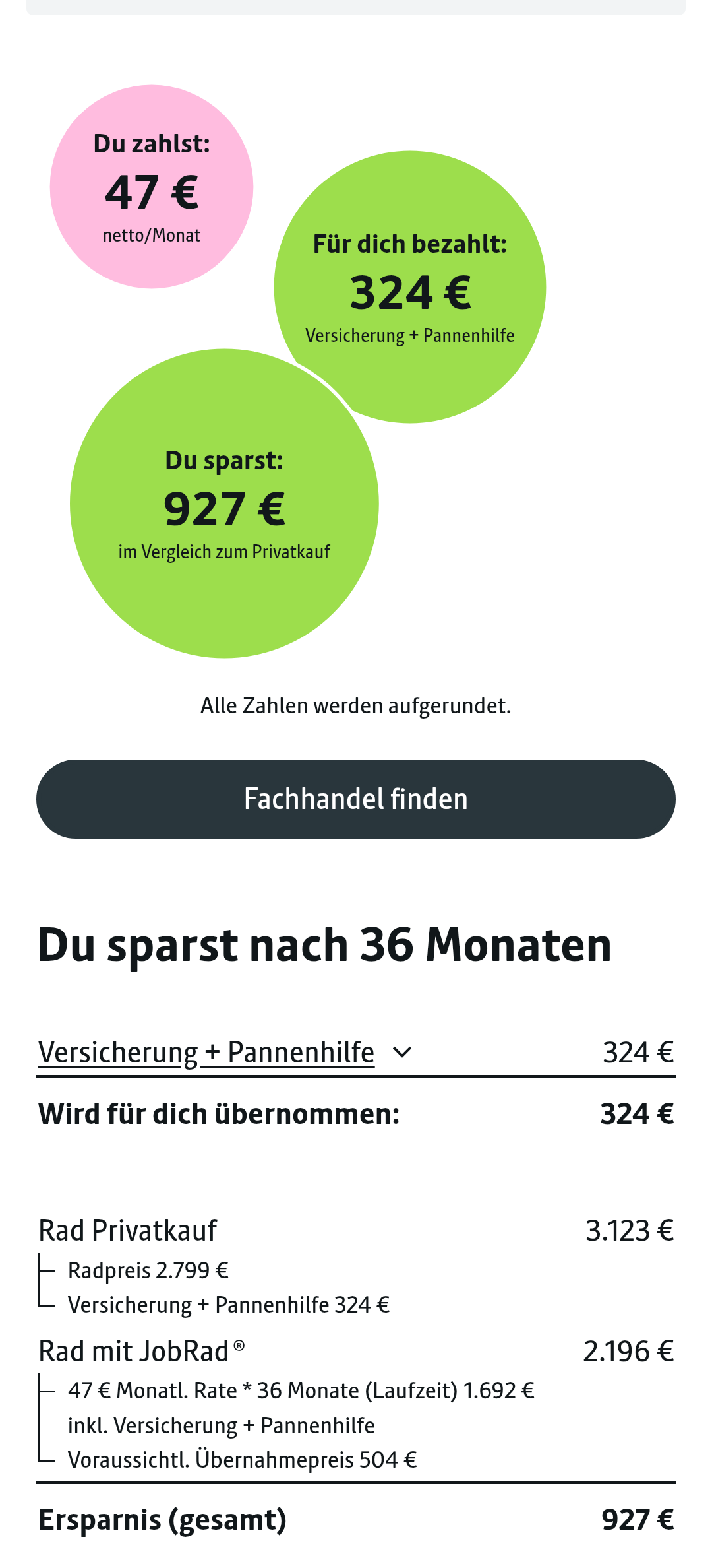 Family Pack - Test Drive @ Home(Hamburg only)